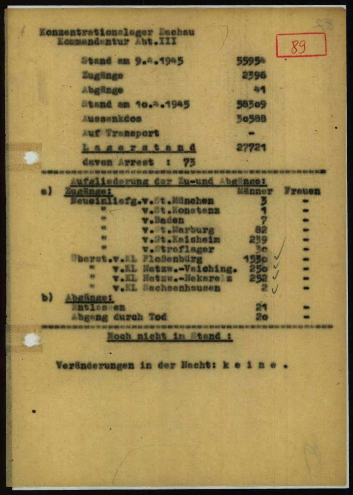 Zu- und Abgänge im KZ Dachau, 9.4.1945, 1.1.6.0/ 82090145/ Digital Archive, Arolsen Archives (DeepLink: https://collections.arolsen-archives.org/de/document/82090145)