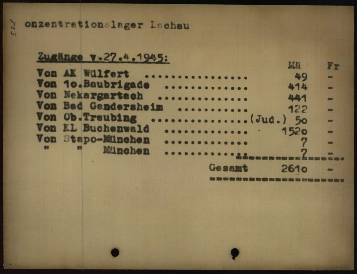 KZ Dachau, Zugänge vom 27.4.1945, 1.1.6.0/ 82090109/ Digital Archive, Arolsen Archives (DeepLink: https://collections.arolsen-archives.org/de/document/82090109)